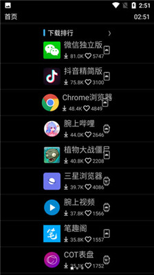 Weiqu App Store