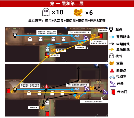 阴阳师绮都探秘攻略大全