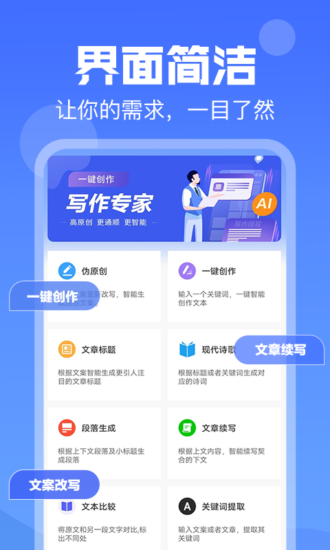 伪原创app