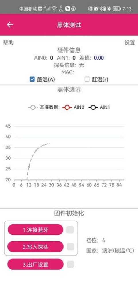 Nonagonal pet thermometer app