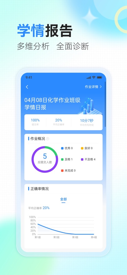 Zhongxiangzhixue Android version