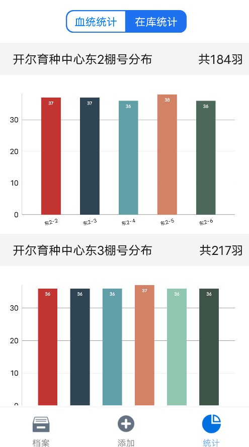 信鸽云app