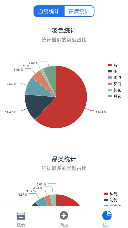 信鸽云app