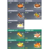 原神所有食譜在哪裡收集原神全食譜獲得位置分享