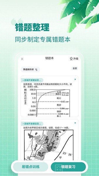 Kao Shenjun High School Geography