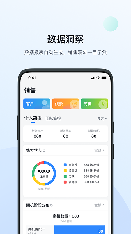 Feiyu CRM