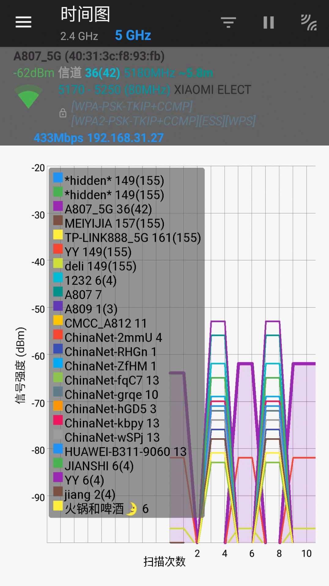 Instalação mestre de teste de mordomo WIFI universal