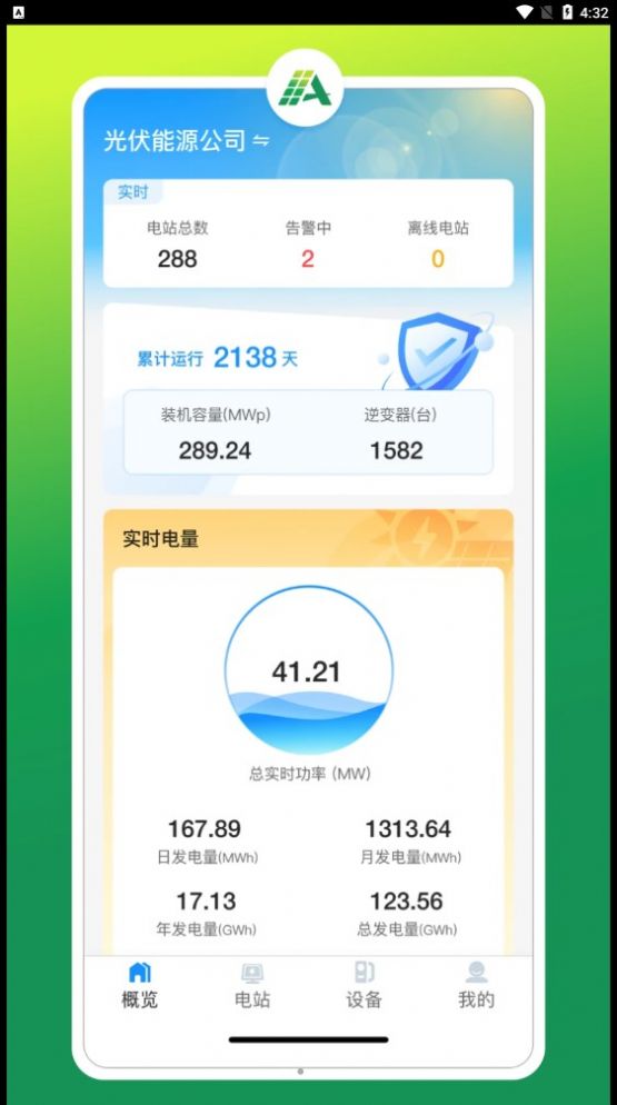 Photovoltaic smart housekeeper app