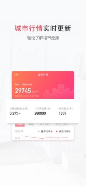 幸福里找房app