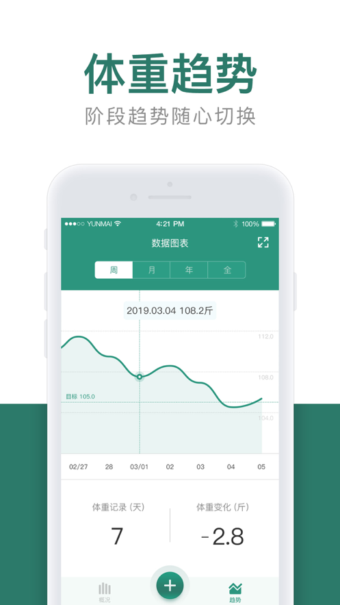 体重小本app
