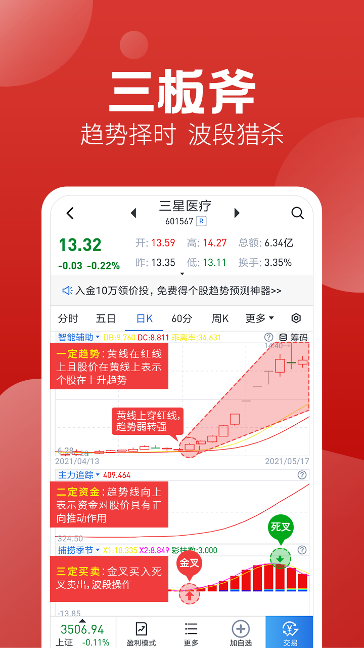 Application de la bourse de Jingchuan