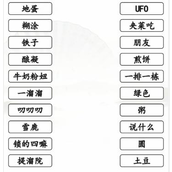 Strategy for clearing the Chinese Characters Find Differences in Wang Dialect Collection Number