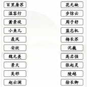 Strategy for clearing the level of Chinese Characters Find Difference King Red and Blue Opponent Link Male 1 Male 2