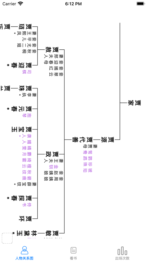 红楼梦攻略app