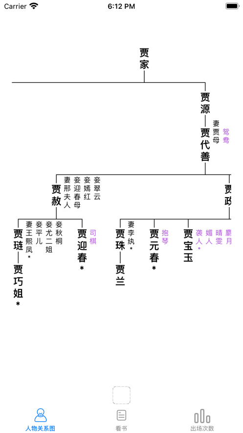 红楼梦攻略app