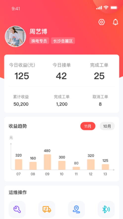 喜寶達運維端app