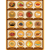 Guide to clearing the game of Kanzi Difference King Food Matching