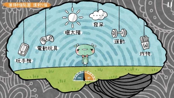 越鬱遊戲醫院電話多少