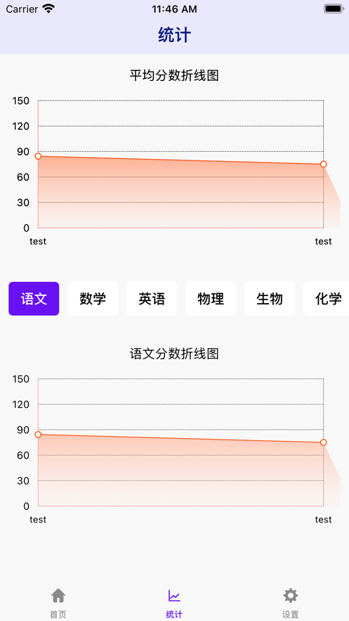 成绩统计app