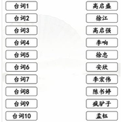 "The King of Chinese Characters to Find Differences" Cyclonus Company Characters Listening to Cyclonus Lines and Characters Clearance Strategy