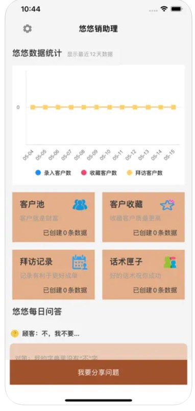 悠悠销助理app