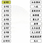 Guide to clearing the stage of finding fault with the great sage Wang giving nicknames in Chinese characters