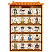 Chinese Character Find the Difference King's Journey to the West matching guide