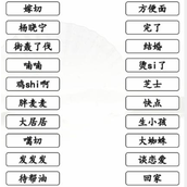 A guide to clearing the level of the Chinese Characters Find Difference King’s Funny Dialect Collection