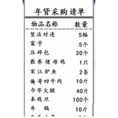 A guide to clearing customs clearance of the King’s New Year’s Purchase List with Chinese Characters