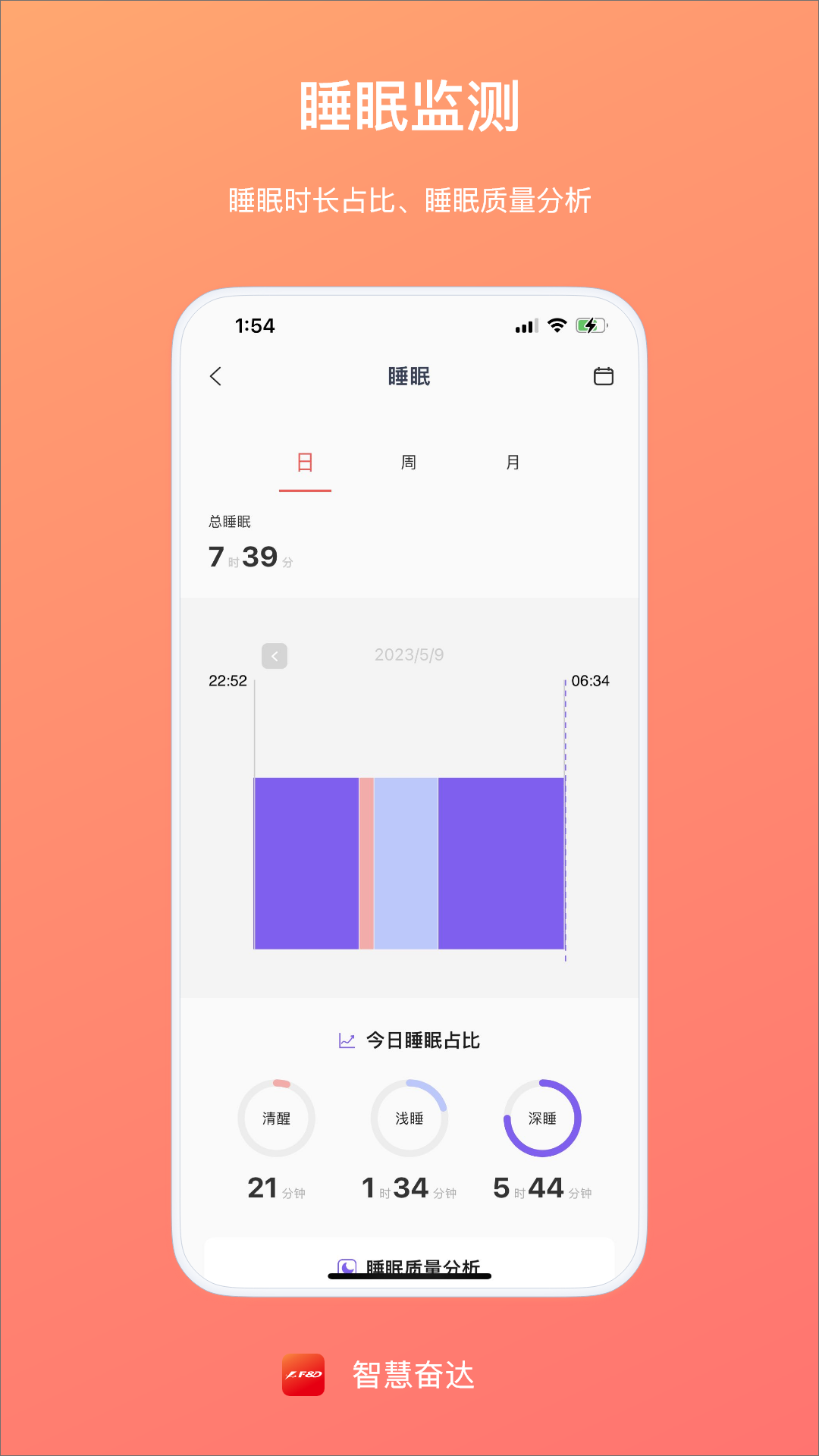 智慧奋达app