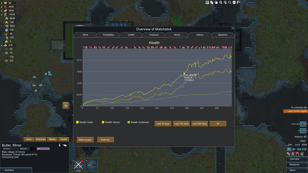 Jeu mobile Autour du monde