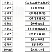 A guide to clearing the drama "Finding Differences in Chinese Characters"