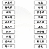 Guide to clearing the level of CP with the main character, Chinese Character Finder King