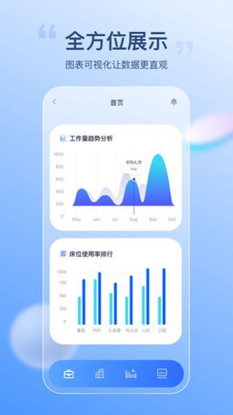 医院智能决策支持平台app