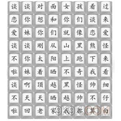 Detailed explanation of the Indian Dating Strategy of the Chinese Character Finder King