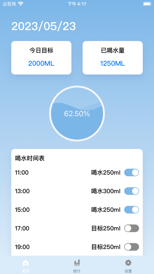 Application Boire de l'eau avant les repas