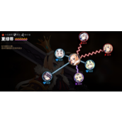 Charlotte character relationship chart in Epic Seven