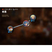 Ken character relationship chart in The Seventh Epic