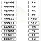 Guide to clearing the game of finding fault with Wang Lian’s relatives using Chinese characters