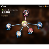 The character relationship chart of Destina in the seventh epic poem