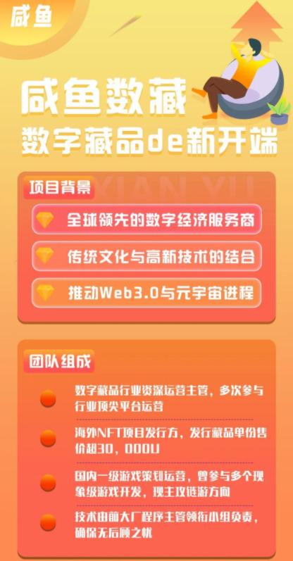 咸鱼数藏app