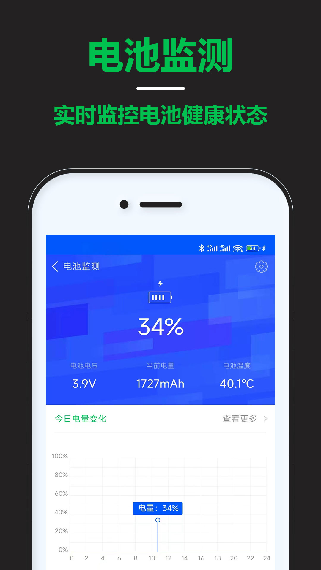 Smart power saving app