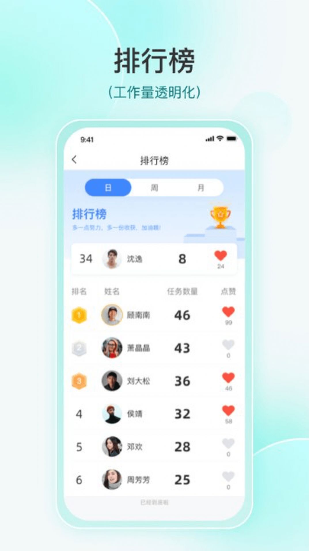 维度捷医app