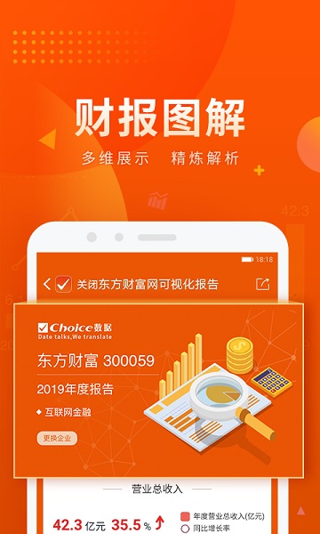 东方财富choice数据