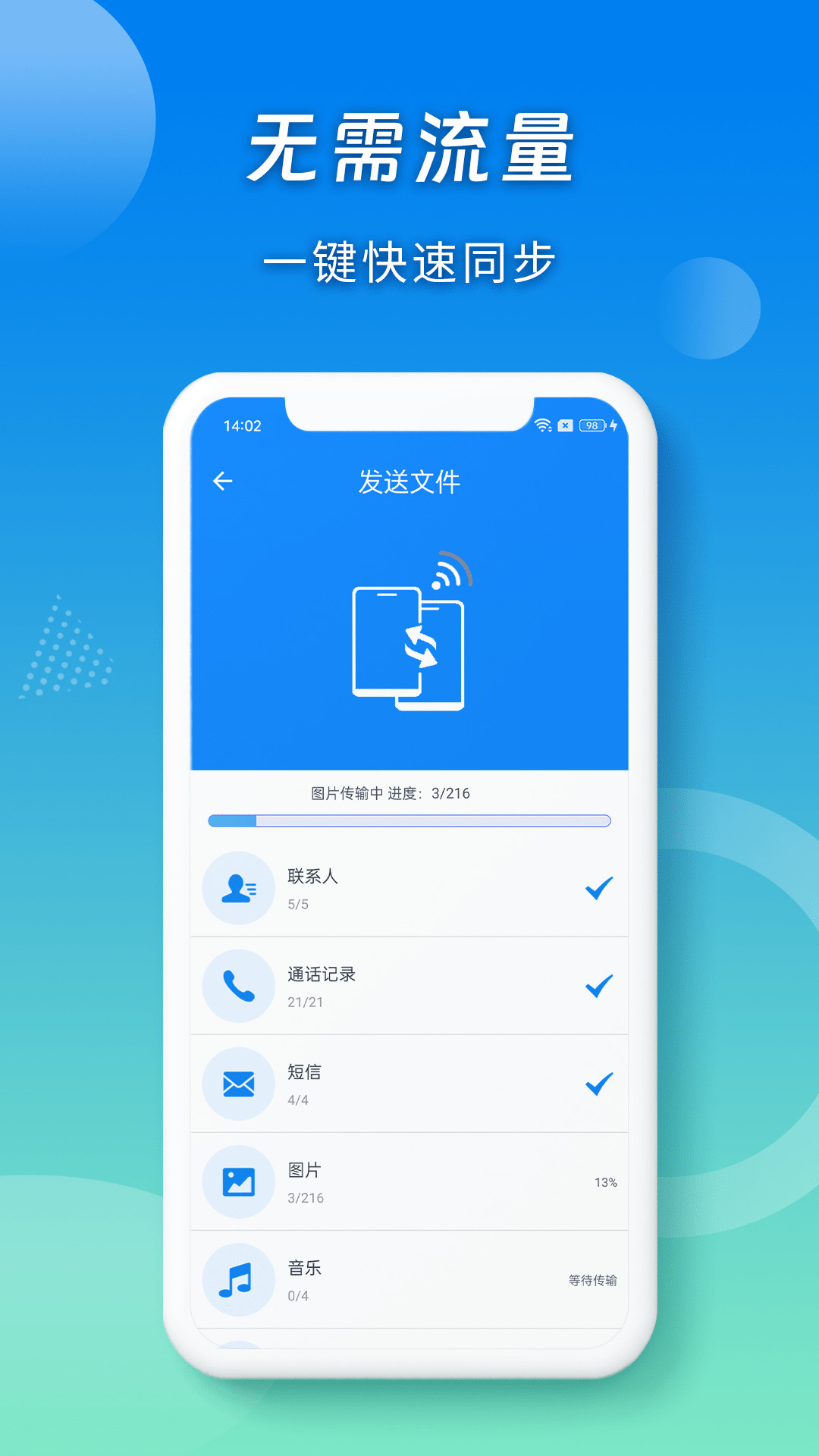 Miyou phone replacement assistant