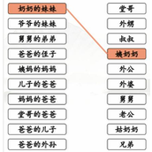 Guide to clearing the level 2 of Find the Difference King’s Relatives in Chinese Characters