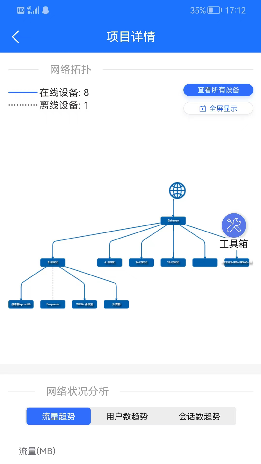 易网管软件