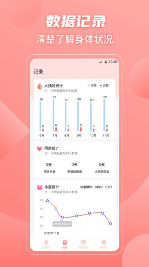 大姨妈女王版app