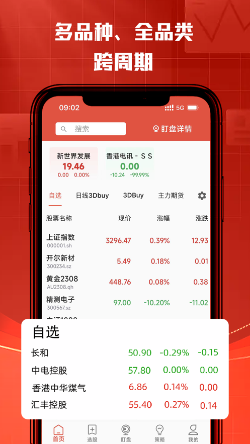 Trend data app