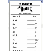 A guide to clearing the Chinese New Year Shopping List of the King of Differences in Chinese Characters